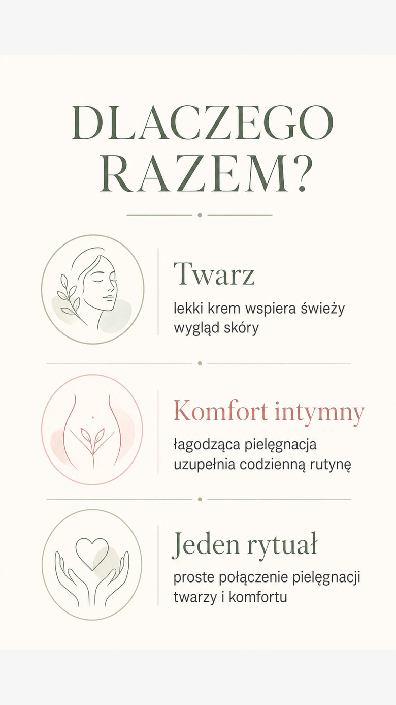 Pakiet: Lekki rytuał na dzień - Sunrise Glow Cream No. 4 + krem łagodzący LAVU do pielęgnacji intymnej