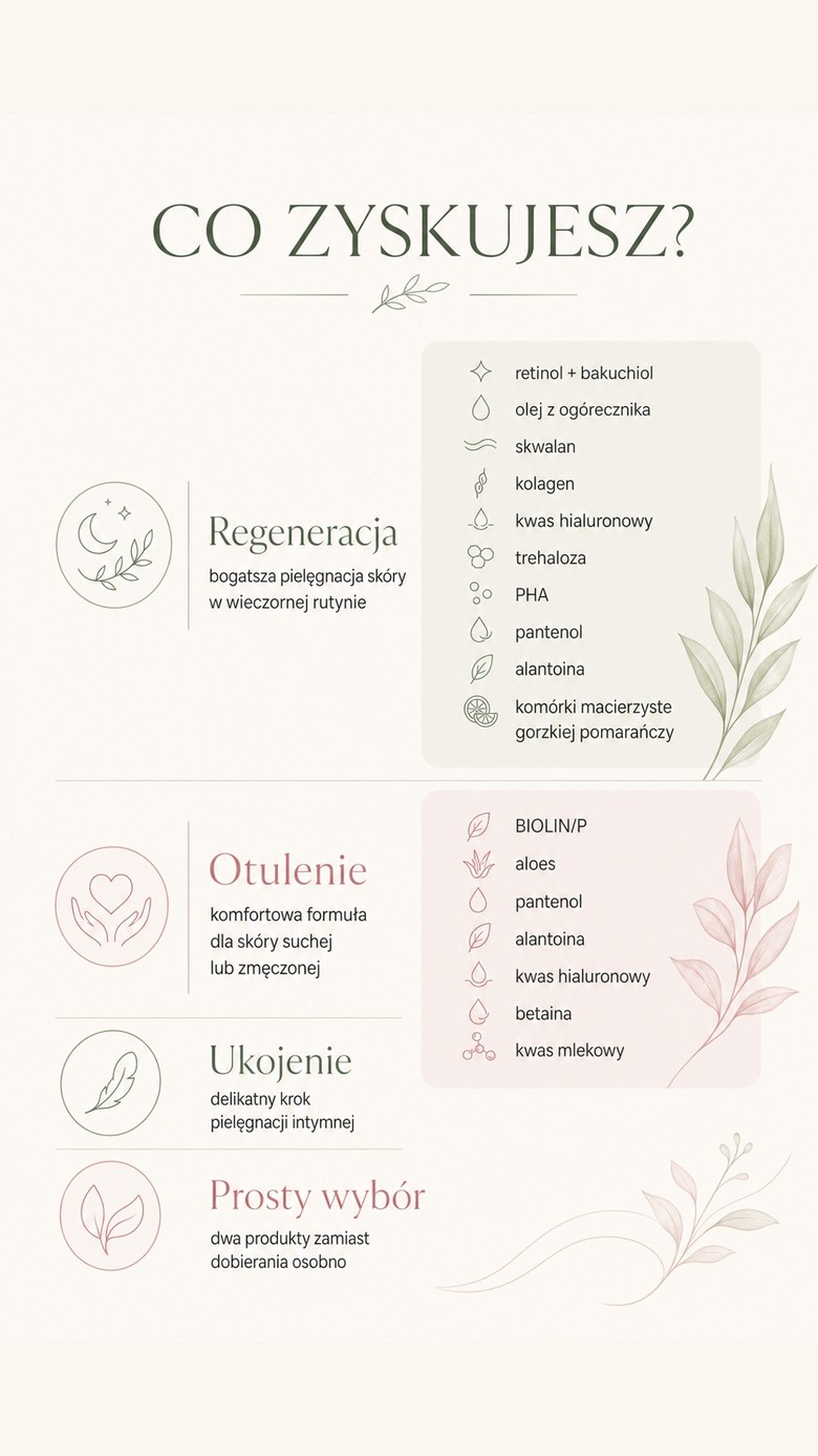 Pakiet: Wieczorna regeneracja - Sunset Rich Cream No. 7 + krem łagodzący LAVU do pielęgnacji intymnej
