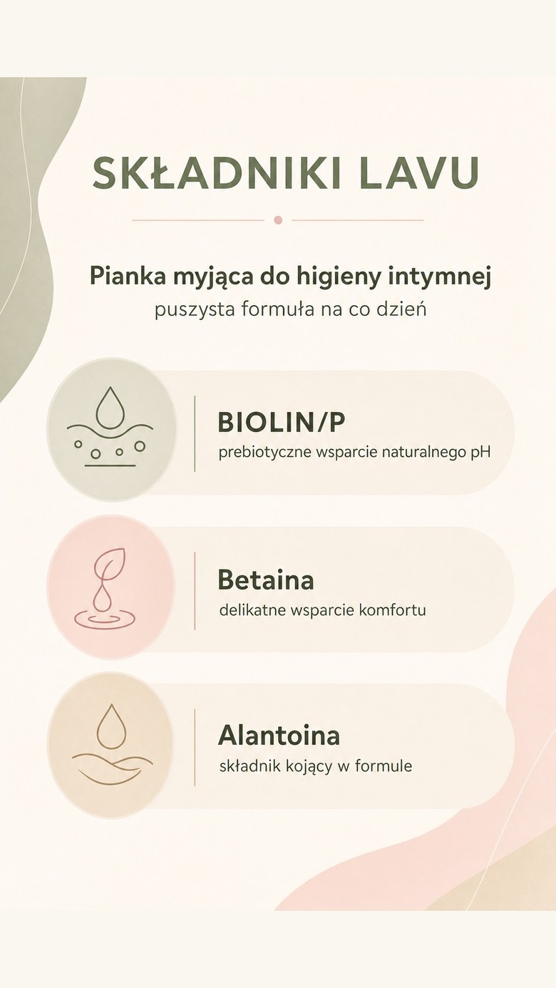 Pakiet: Poranne oczyszczanie - Silky Clean + pianka myjąca LAVU