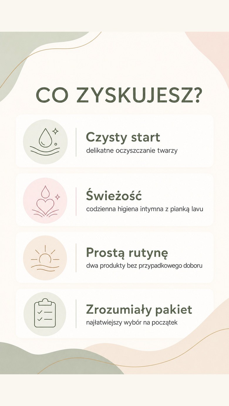 Pakiet: Poranne oczyszczanie - Silky Clean + pianka myjąca LAVU
