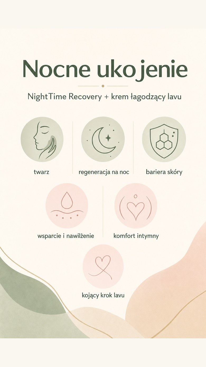 Pakiet: Nocne ukojenie - NightTime Recovery + krem łagodzący Lavu do pielęgnacji intymnej