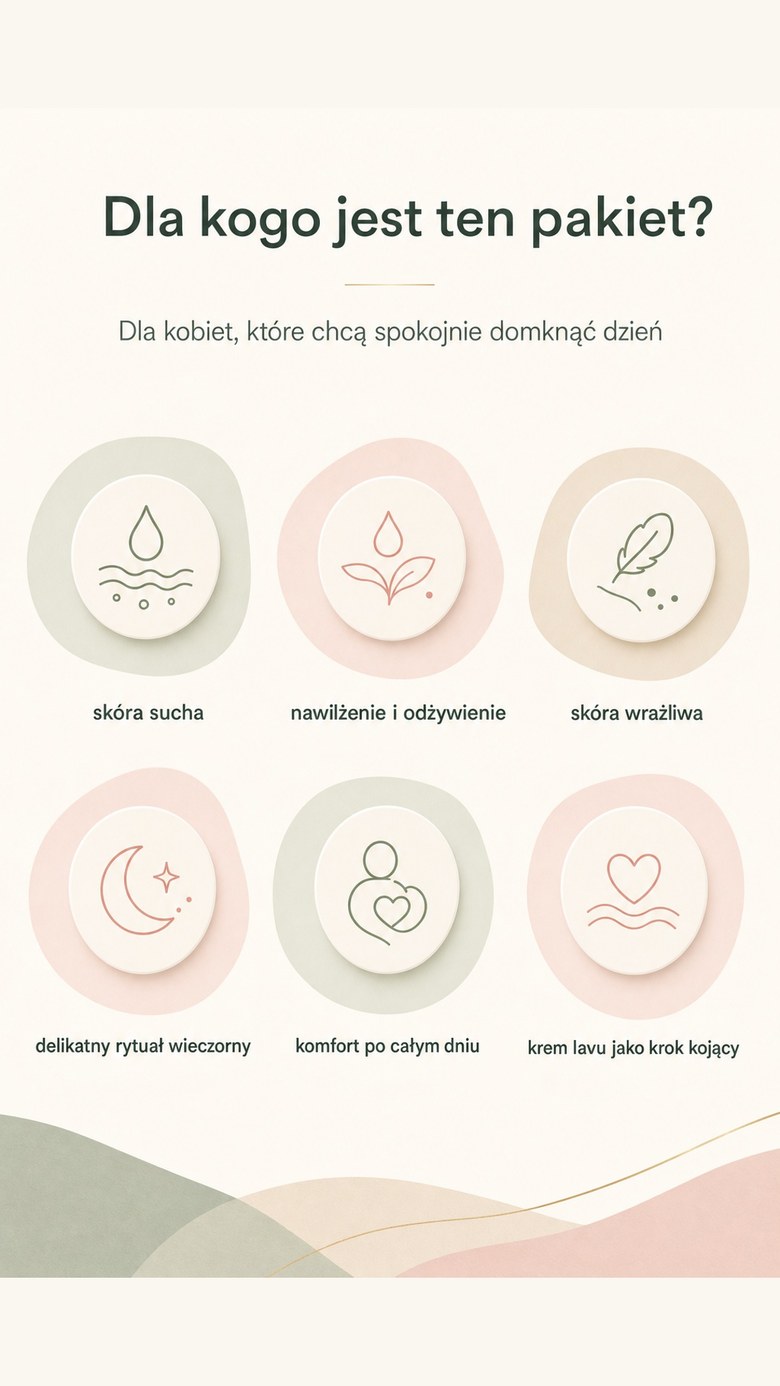 Pakiet: Nocne ukojenie - NightTime Recovery + krem łagodzący Lavu do pielęgnacji intymnej