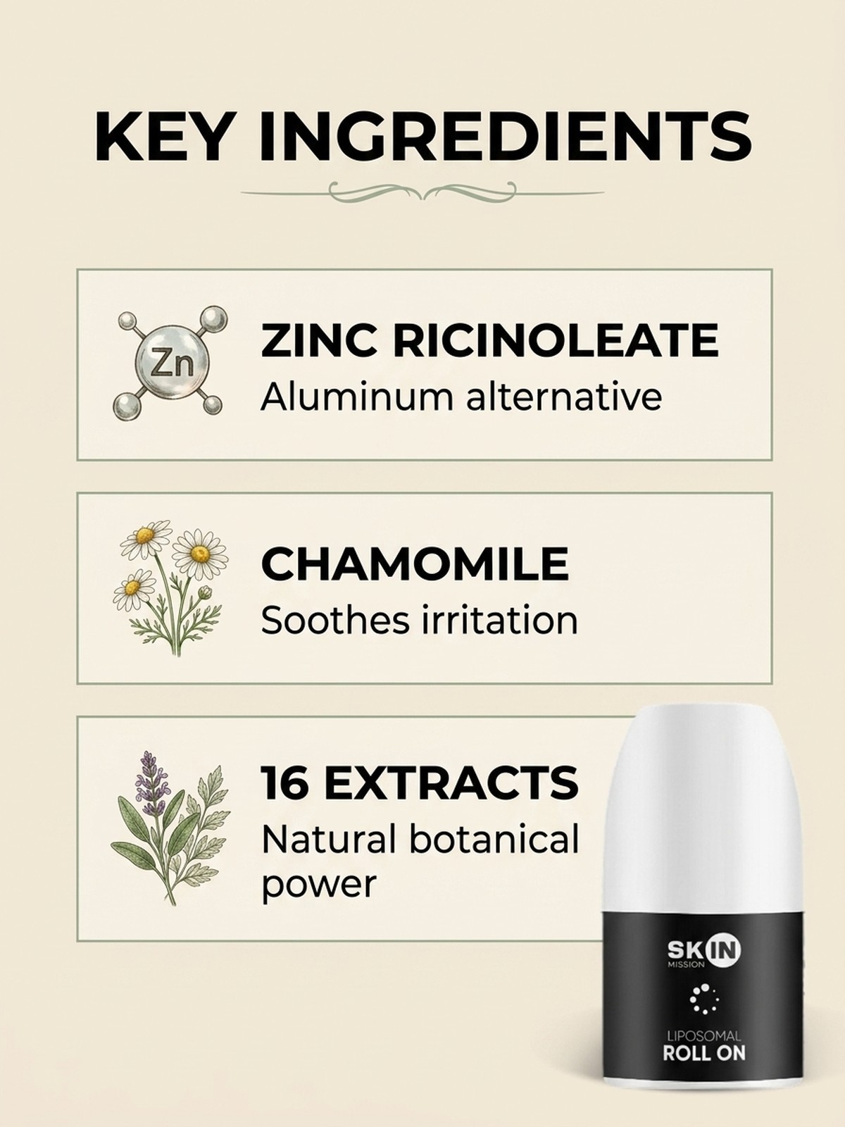Who is Liposomal Roll On for?