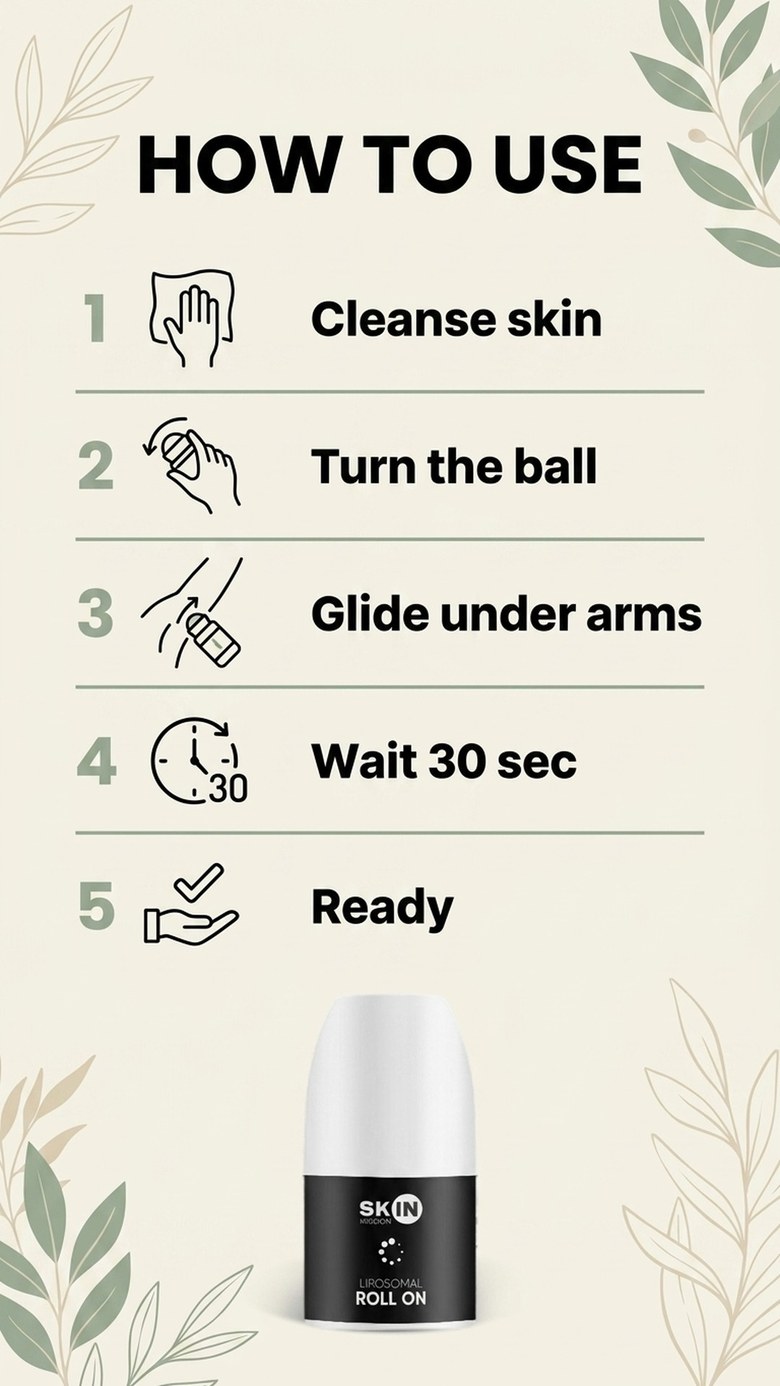 Liposomal Roll On - 16 Plant Extracts + Zinc - Aluminium-free Deodorant | Skin Mission