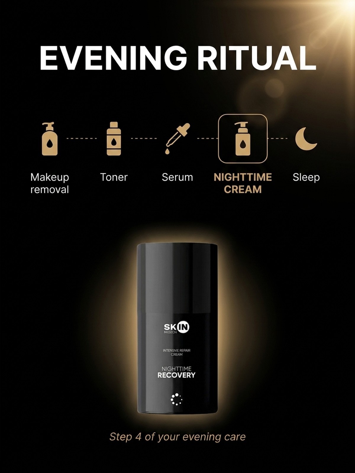 Who is NightTime Recovery for?