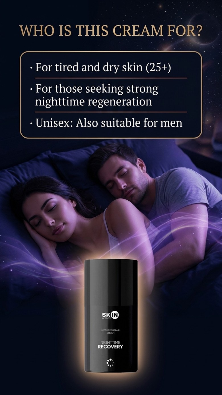 NightTime Recovery - Night Cream with Peptides + Niacinamide + Ceramides - Skin Mission