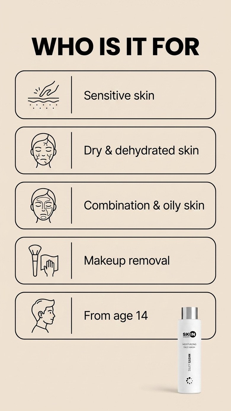Silky Clean - Cleansing Gel with Hyaluronic Acid + Aloe + Panthenol - Skin Mission