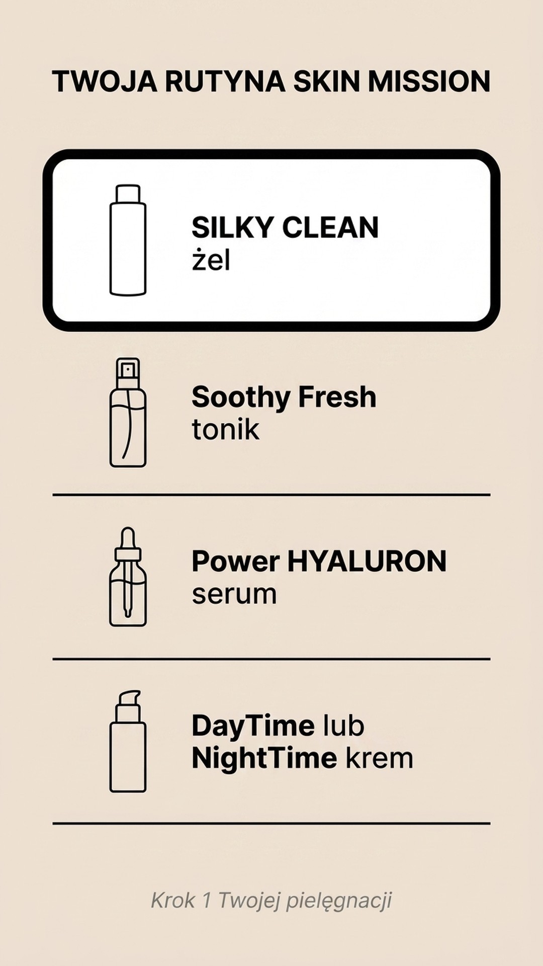 Silky Clean - Żel oczyszczający z Kw. hialuronowym + Aloes + Pantenol - Skin Mission — story 5