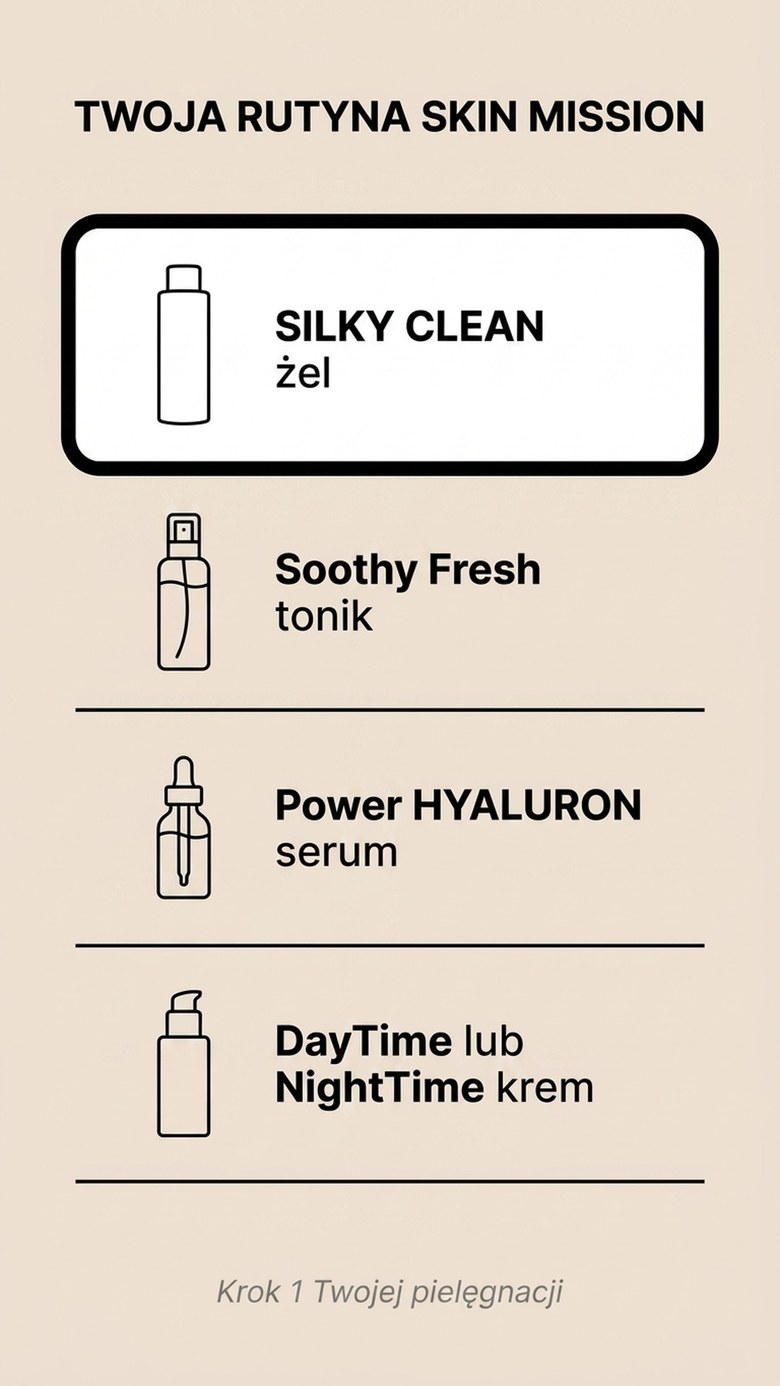 Silky Clean - Żel oczyszczający z Kw. hialuronowym + Aloes + Pantenol - Skin Mission