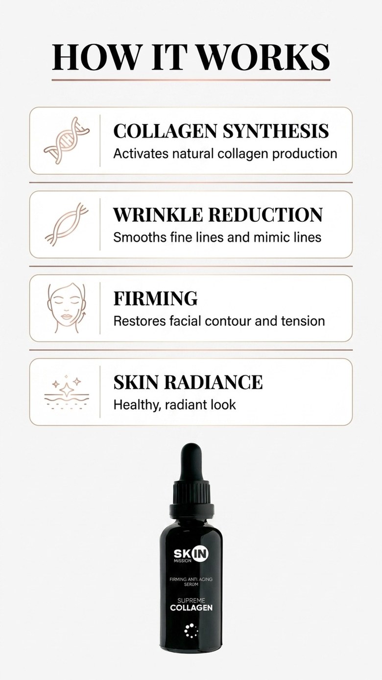 Supreme Collagen - Serum with Collagen + Elastin + Hyaluronic Acid - Skin Mission