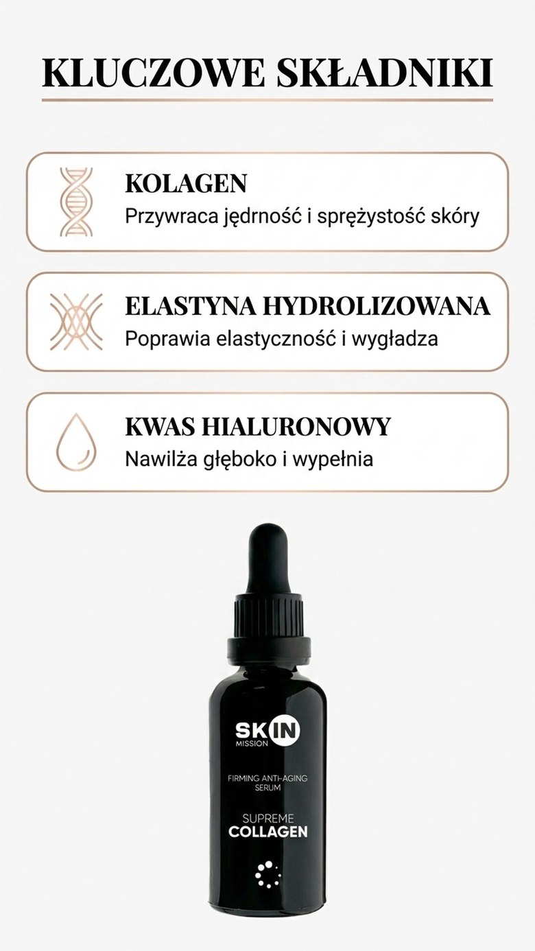 Supreme Collagen - Serum z Kolagenem + Elastyną + Kwasem hialuronowym - Skin Mission