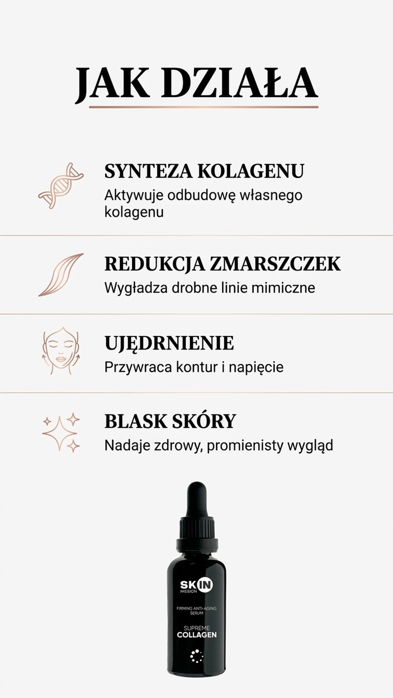 Supreme Collagen - Serum z Kolagenem + Elastyną + Kwasem hialuronowym - Skin Mission