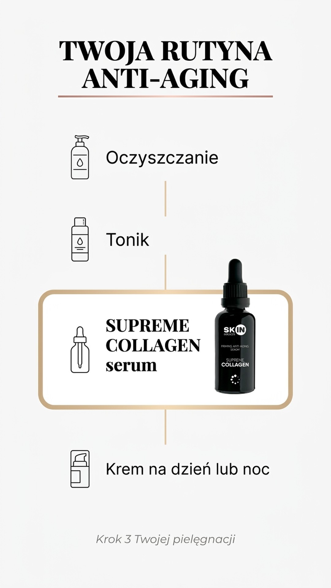 Supreme Collagen - Serum z Kolagenem + Elastyną + Kwasem hialuronowym - Skin Mission — story 5