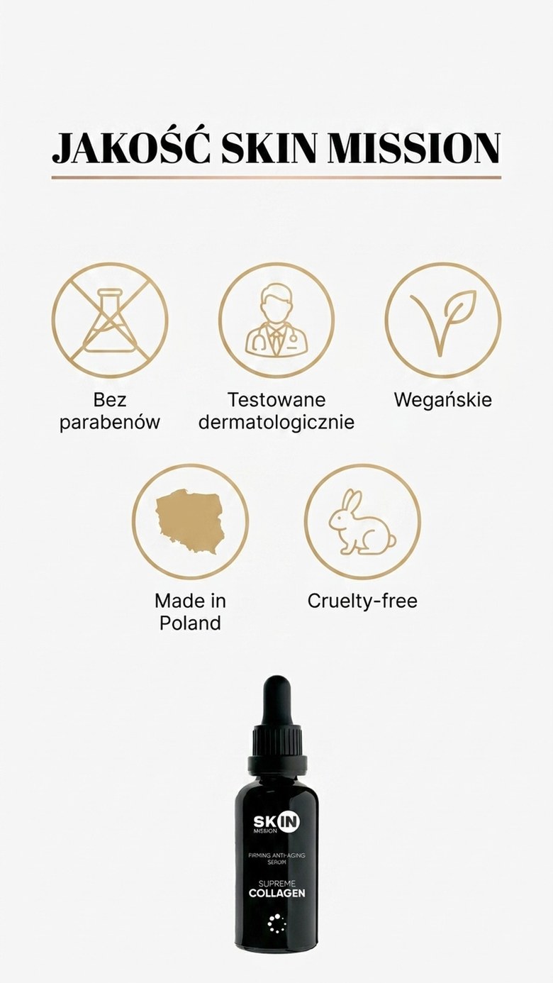 Supreme Collagen - Serum z Kolagenem + Elastyną + Kwasem hialuronowym - Skin Mission